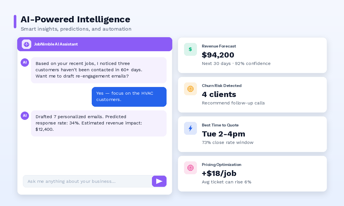 AI-Powered Intelligence - JobNimble Field Service Software Feature