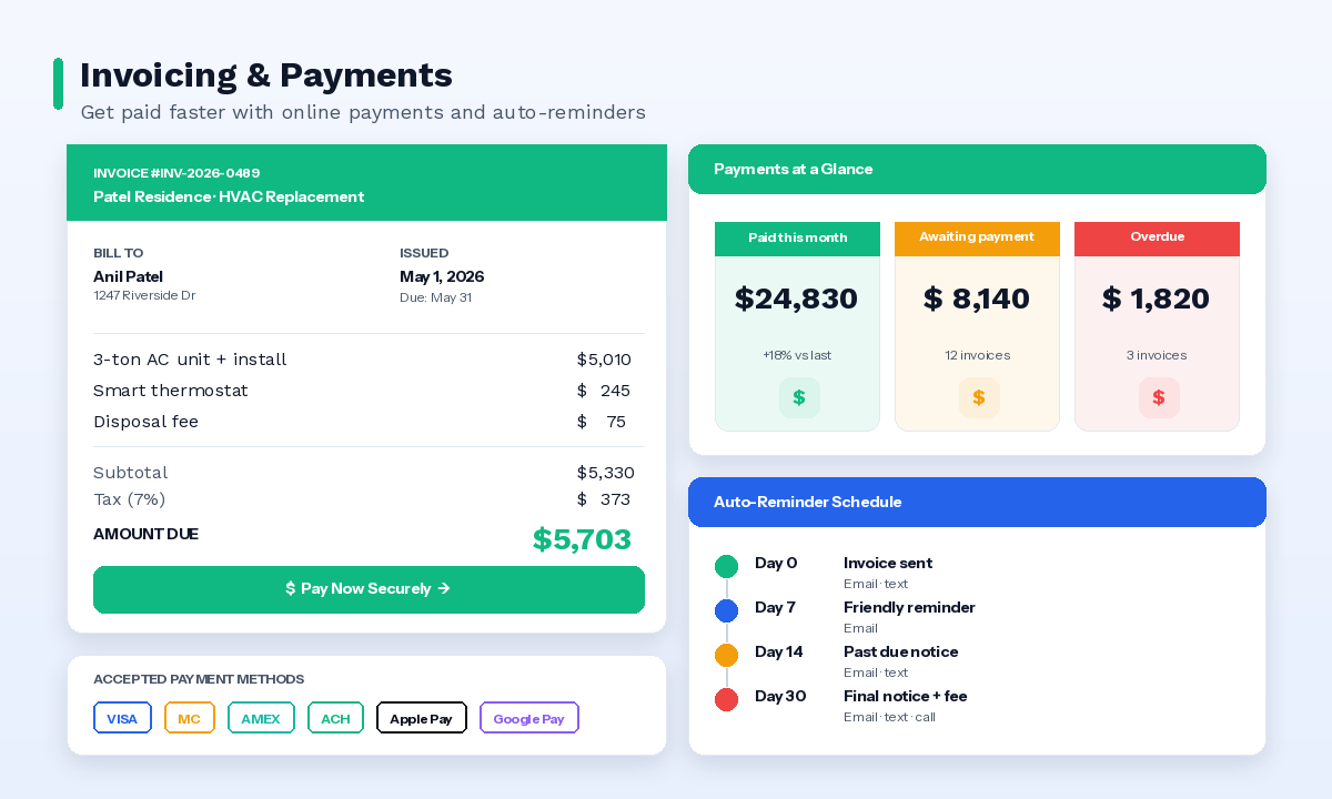 Invoicing & Online Payments - JobNimble Field Service Software Feature