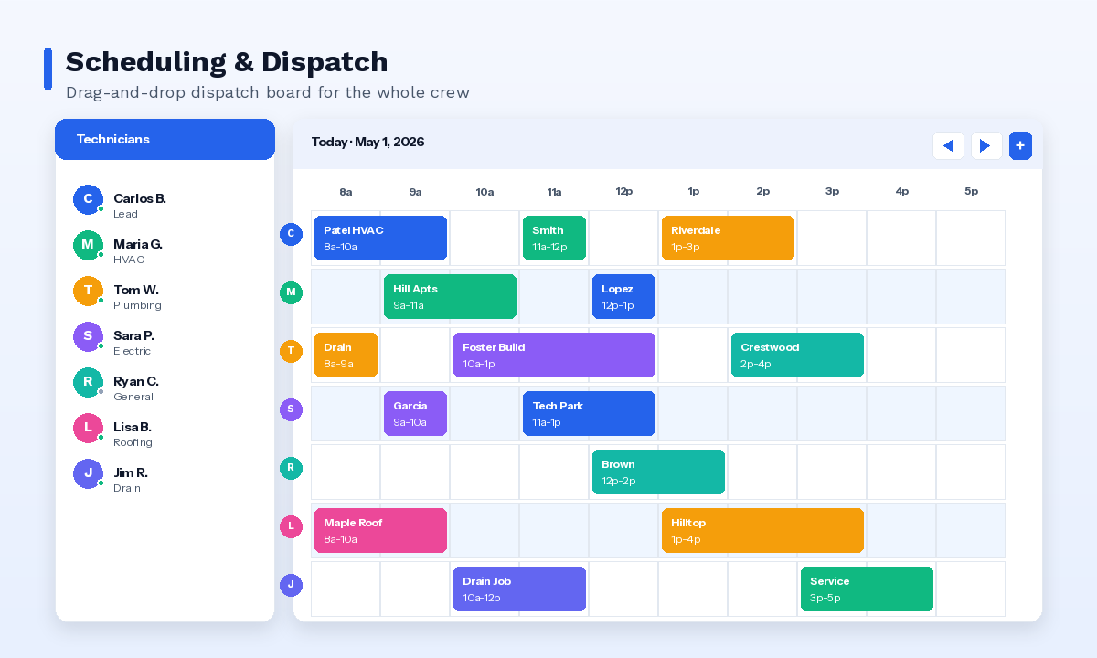 Smart Scheduling & Dispatching - JobNimble Field Service Software Feature